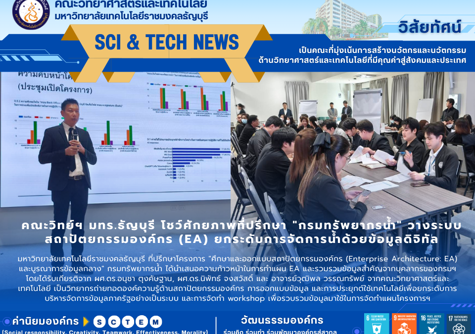 โครงการ "ศึกษาและออกแบบสถาปัตยกรรมองค์กร (Enterprise Architecture: EA) และบูรณาการข้อมูลกลาง"