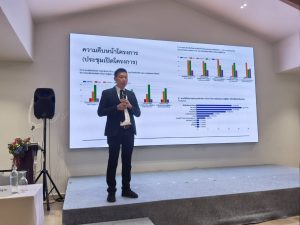 โครงการ "ศึกษาและออกแบบสถาปัตยกรรมองค์กร (Enterprise Architecture: EA)