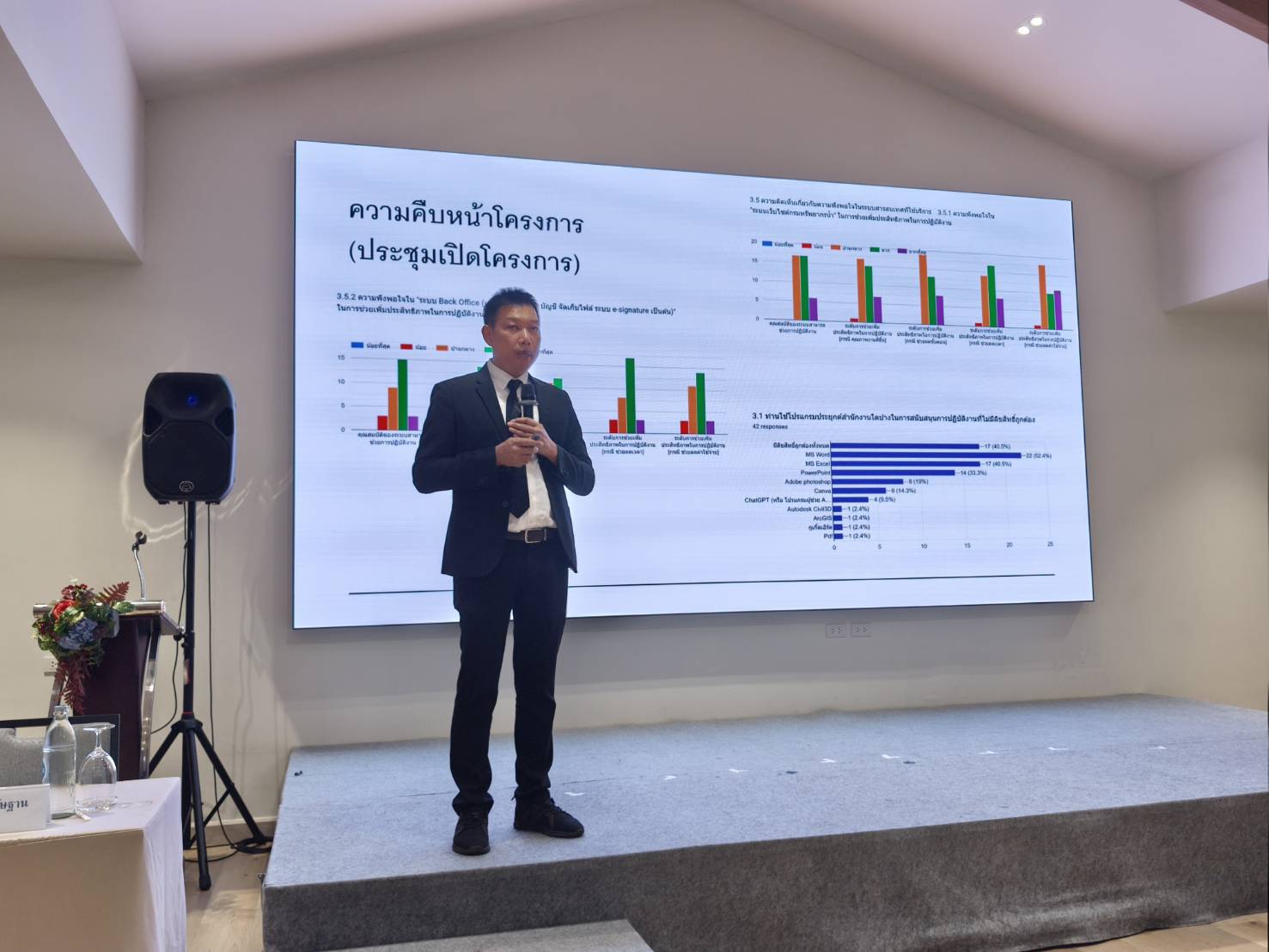 โครงการ "ศึกษาและออกแบบสถาปัตยกรรมองค์กร (Enterprise Architecture: EA)