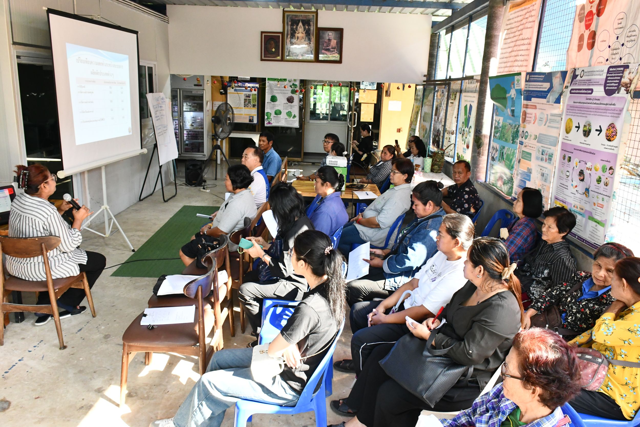 โครงการถ่ายทอดกระบวนการปลูกและเทคโนโลยีการแปรรูปขั้นตอนเพื่อเพิ่มมูลค่าดอกอัญชันสำหรับใช้เป็นส่วนประกอบอาหารมูลค่าสูง