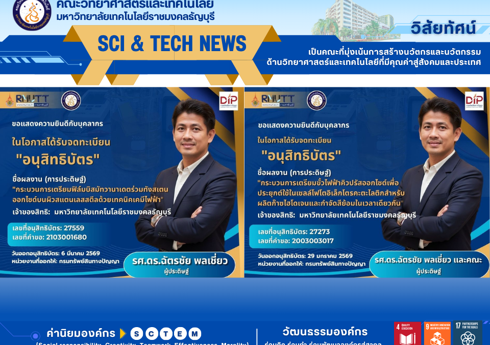 คณะวิทยาศาสตร์และเทคโนโลยี มหาวิทยาลัยเทคโนโลยีราชมงคลธัญบุรี ขอแสดงความยินดีกับบุคลากร ในโอกาสที่ผลงานการประดิษฐ์ ได้รับการจดทะเบียน "อนุสิทธิบัตร" จากกรมทรัพย์สินทางปัญญาอย่างเป็นทางการ ดังนี้ 1."กระบวนการเตรียมฟิล์มบิสมัทวานาเดตร่วมทังสเตนออกไซด์บนผิวสแตนเลสสตีลด้วยเทคนิคเคมีไฟฟ้า" เลขที่อนุสิทธิบัตร: 27559  ผู้ประดิษฐ์: นายฉัตรชัย พลเชี่ยว 2."กระบวนการเตรียมขั้วไฟฟ้าคิวปรัสออกไซต์เพื่อประยุกต์ใช้ในเซลล์โฟโตอิเล็กโตรคะตะไลติกสำหรับผลิตก๊าซไฮโดเจนและกำจัดสีย้อมในเวลาเดียวกัน" เลขที่อนุสิทธิบัตร: 27273  ผู้ประดิษฐ์: นายฉัตรชัย พลเชี่ยว และคณะ