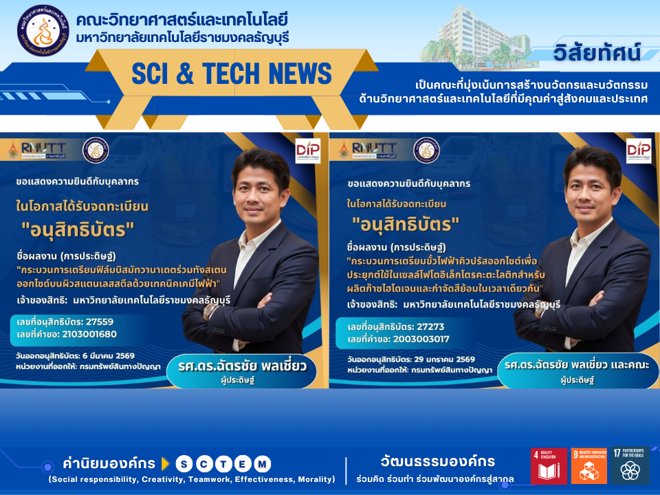 คณะวิทยาศาสตร์และเทคโนโลยี มหาวิทยาลัยเทคโนโลยีราชมงคลธัญบุรี ขอแสดงความยินดีกับบุคลากร ในโอกาสที่ผลงานการประดิษฐ์ ได้รับการจดทะเบียน "อนุสิทธิบัตร" จากกรมทรัพย์สินทางปัญญาอย่างเป็นทางการ ดังนี้ 1."กระบวนการเตรียมฟิล์มบิสมัทวานาเดตร่วมทังสเตนออกไซด์บนผิวสแตนเลสสตีลด้วยเทคนิคเคมีไฟฟ้า" เลขที่อนุสิทธิบัตร: 27559  ผู้ประดิษฐ์: นายฉัตรชัย พลเชี่ยว 2."กระบวนการเตรียมขั้วไฟฟ้าคิวปรัสออกไซต์เพื่อประยุกต์ใช้ในเซลล์โฟโตอิเล็กโตรคะตะไลติกสำหรับผลิตก๊าซไฮโดเจนและกำจัดสีย้อมในเวลาเดียวกัน" เลขที่อนุสิทธิบัตร: 27273  ผู้ประดิษฐ์: นายฉัตรชัย พลเชี่ยว และคณะ