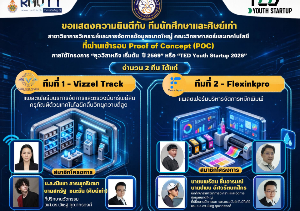 คณะวิทยาศาสตร์และเทคโนโลยี มหาวิทยาลัยเทคโนโลยีราชมงคลธัญบุรี (RMUTT) ขอแสดงความชื่นชมและยินดีกับทีมนักศึกษาและศิษย์เก่า สาขาวิชาการวิเคราะห์และการจัดการข้อมูลขนาดใหญ่ (Big Data) ที่โชว์ศักยภาพด้านนวัตกรรมดิจิทัลจนผ่านเข้ารอบ Proof of Concept (POC) ในโครงการ “ยุววิสาหกิจเริ่มต้น ปี 2569” (TED Youth Startup 2026) จัดโดยกองทุนพัฒนาผู้ประกอบการเทคโนโลยีและนวัตกรรม (TED Fund)