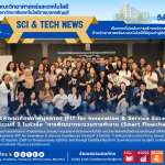 Smart Flowchar