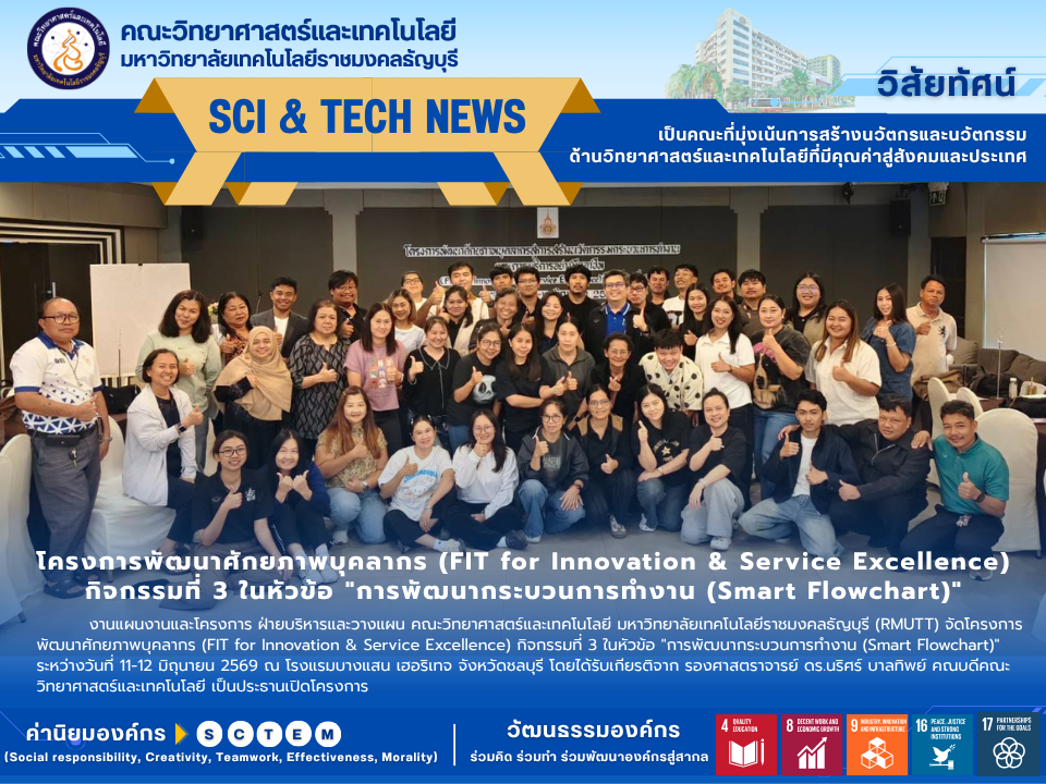 Smart Flowchar