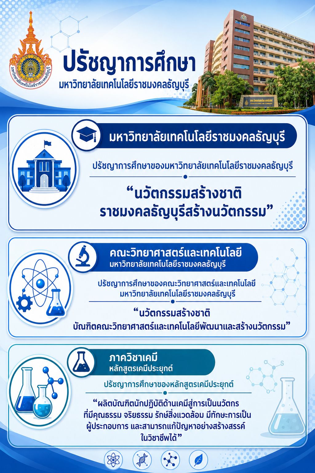 Philosophy of Chemistry