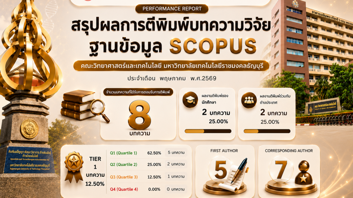 SCOPUS