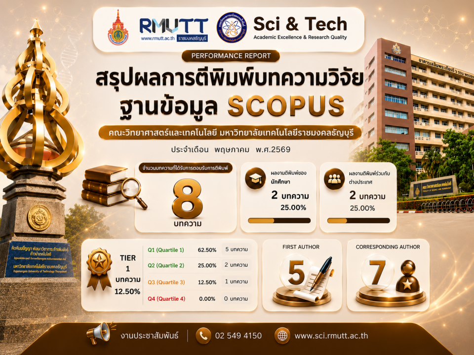 SCOPUS