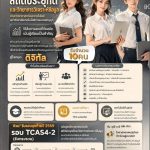 TCAS4-2
