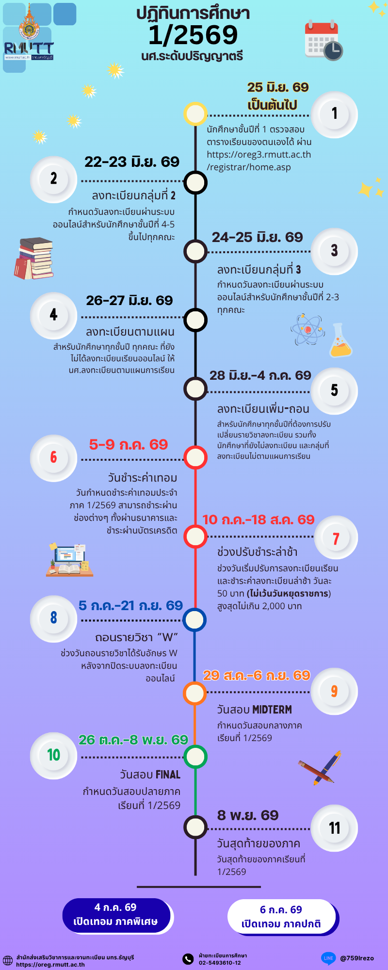 ปฏิทินการศึกษาสำหรับนักศึกษา ระดับปริญญาตรี ภาคเรียนที่ 1/2569