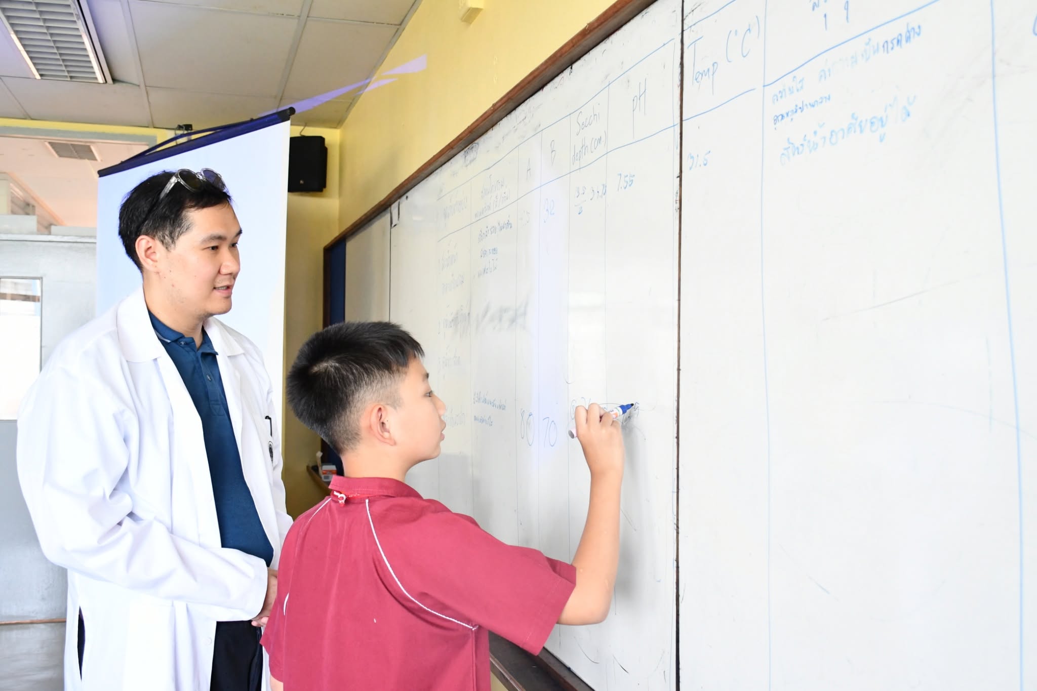 มทร.ธัญบุรี จับมือ ญาณวิทย์ จัด "One day camp" จุดประกายนักวิทย์เยาวชน น.บ.ร.