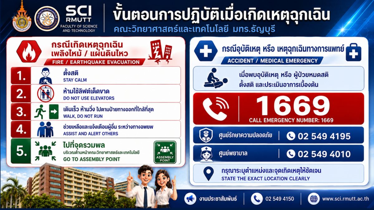 รู้ไว้…ปลอดภัยกว่า! เมื่อเกิดเหตุฉุกเฉิน เราต้องทำอย่างไร