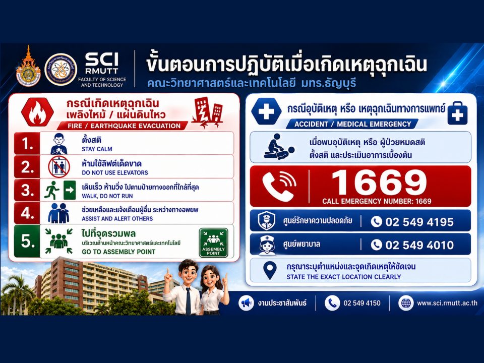 รู้ไว้…ปลอดภัยกว่า! เมื่อเกิดเหตุฉุกเฉิน เราต้องทำอย่างไร