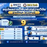 SCOPUS ประจำเดือนสิงหาคม 2569
