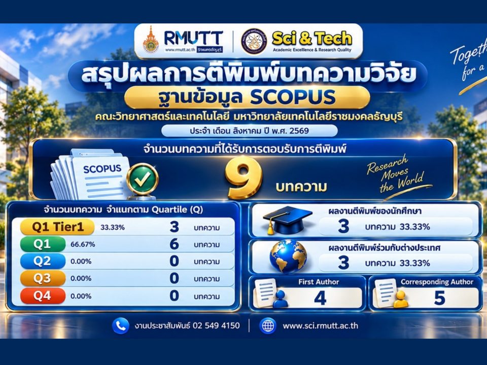 SCOPUS ประจำเดือนสิงหาคม 2569