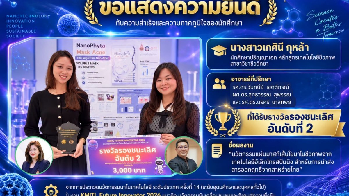 ร่วมดูแลและสนับสนุนอย่างใกล้ชิด ซึ่งผลงานดังกล่าวได้นำเสนอภายใต้งาน